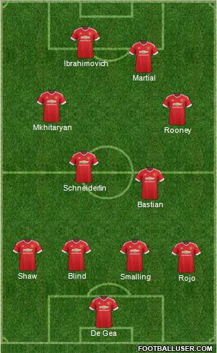 Manchester United Formation 2016