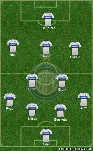 F.C. Internazionale Formation 2016