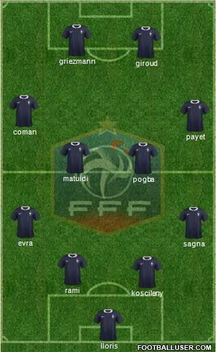 France Formation 2016