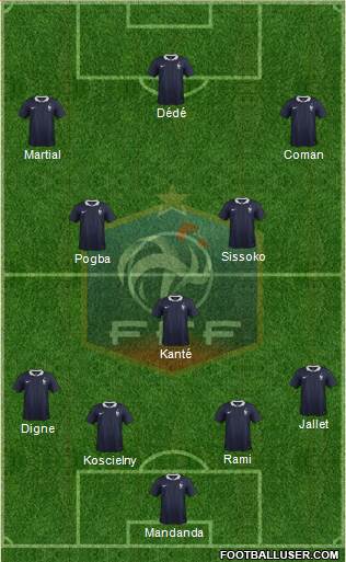 France Formation 2016