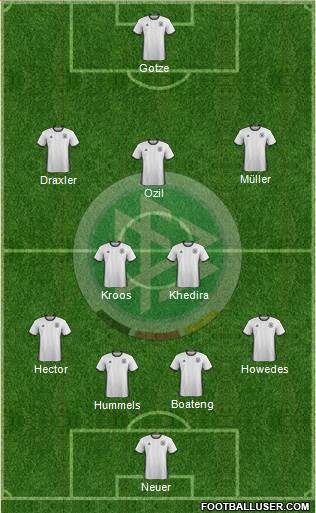 Germany Formation 2016