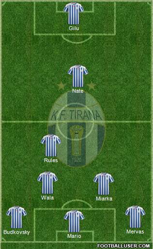 KF Tirana Formation 2016
