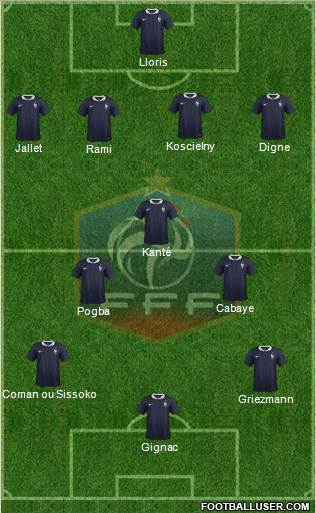 France Formation 2016