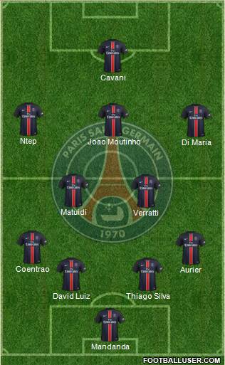 Paris Saint-Germain Formation 2016