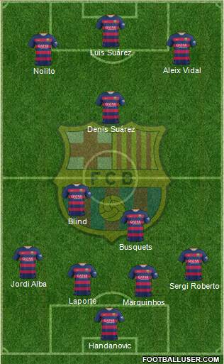 F.C. Barcelona Formation 2016