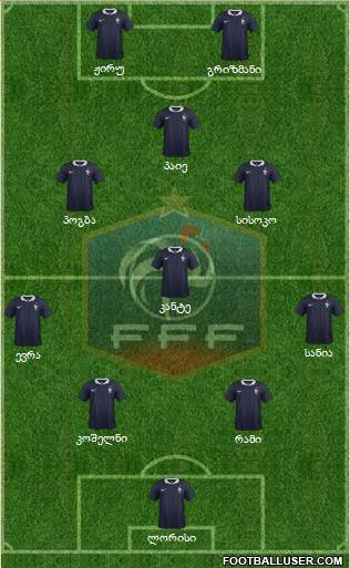 France Formation 2016