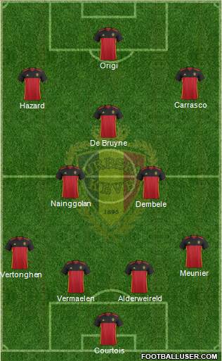 Belgium Formation 2016
