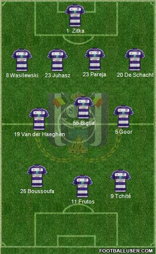 RSC Anderlecht Formation 2016