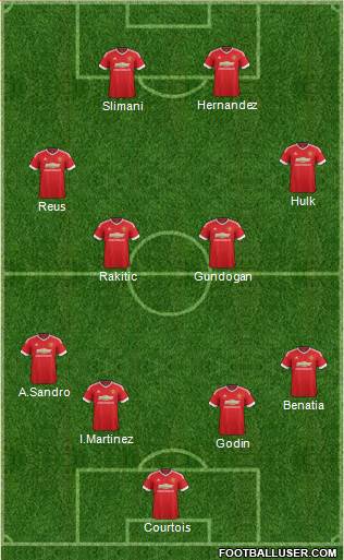 Manchester United Formation 2016