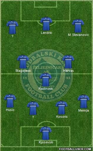 FK Zeljeznicar Sarajevo Formation 2016