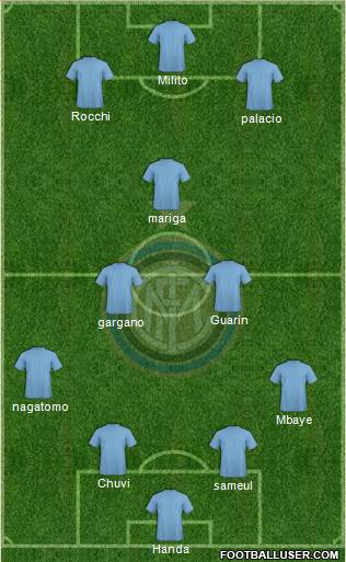 F.C. Internazionale Formation 2016