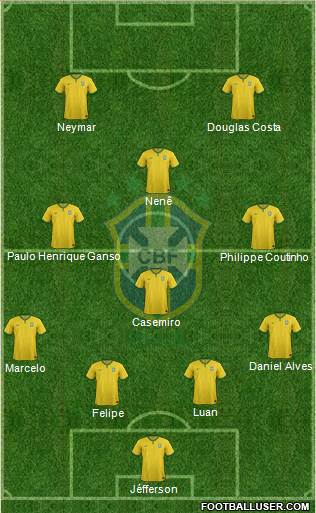 Brazil Formation 2016