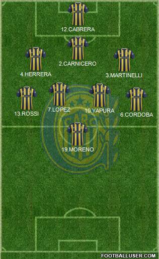 Rosario Central Formation 2016
