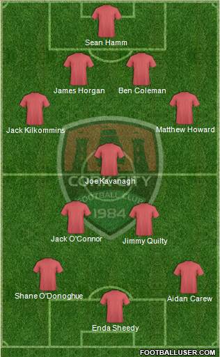 Cork City Formation 2016