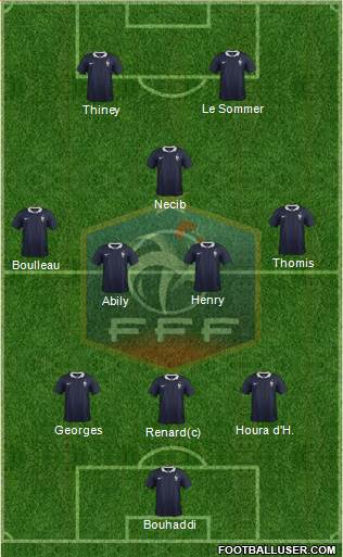 France Formation 2016