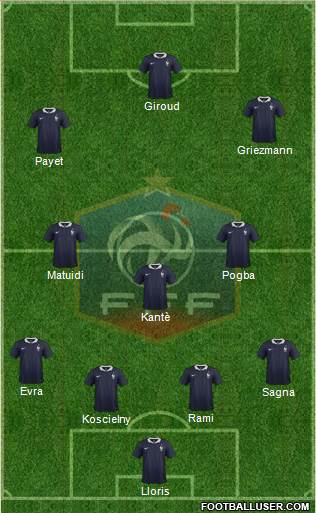 France Formation 2016