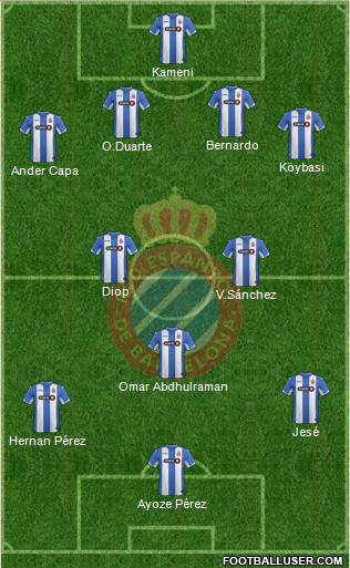 R.C.D. Espanyol de Barcelona S.A.D. Formation 2016