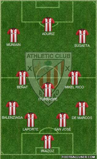 Athletic Club Formation 2016