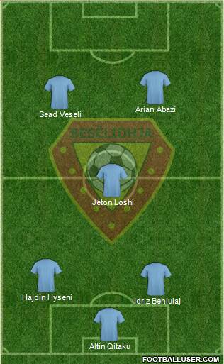 KS Besëlidhja Lezhë Formation 2016