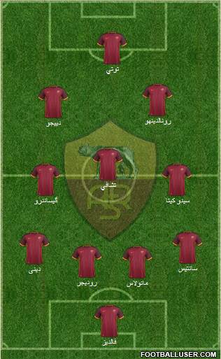 AS Roma Formation 2016