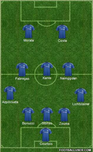 Chelsea Formation 2016