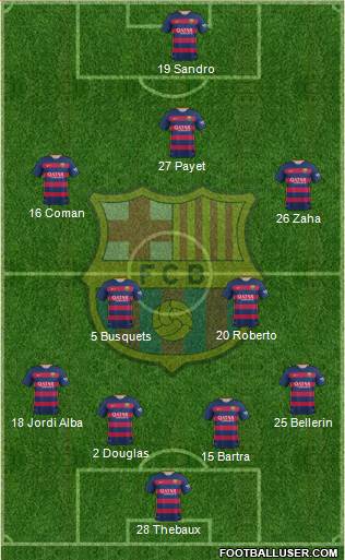 F.C. Barcelona Formation 2016