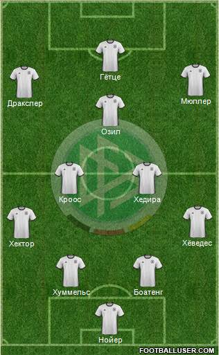 Germany Formation 2016