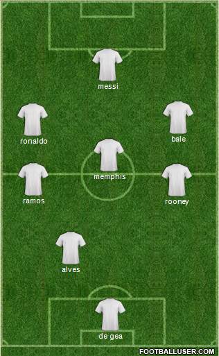 Manchester United Formation 2016