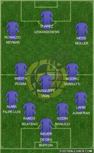 Spain Formation 2016