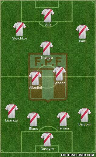 Peru Formation 2016