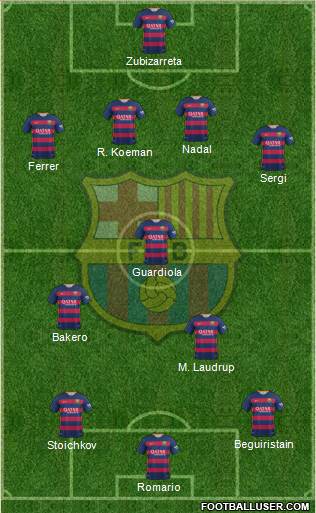F.C. Barcelona Formation 2016