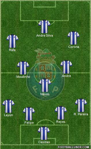 Futebol Clube do Porto - SAD Formation 2016