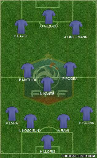 France Formation 2016