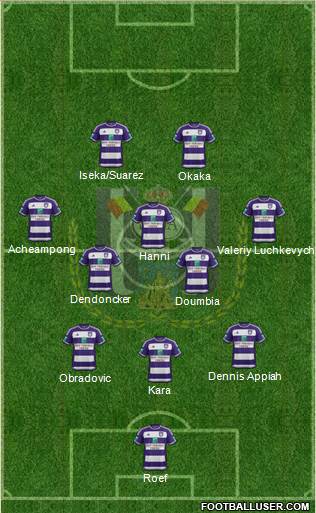 RSC Anderlecht Formation 2016