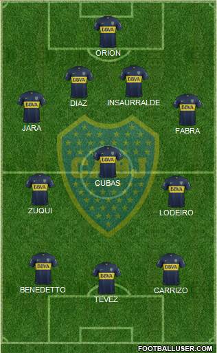 Boca Juniors Formation 2016