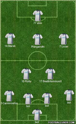 Millwall Formation 2016