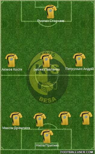 KS Besa Kavajë Formation 2016