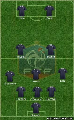 France Formation 2016