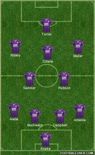 Perth Glory Formation 2016