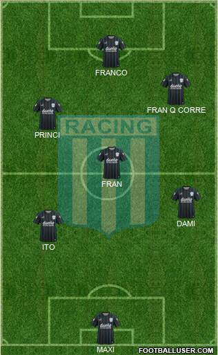 Racing Club Formation 2016