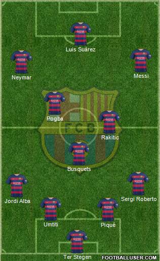 F.C. Barcelona Formation 2016