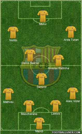 F.C. Barcelona Formation 2016