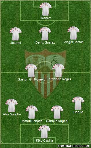 Sevilla F.C., S.A.D. Formation 2016