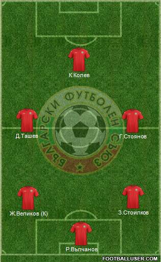 Bulgaria Formation 2016