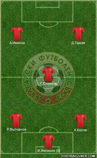 Bulgaria Formation 2016