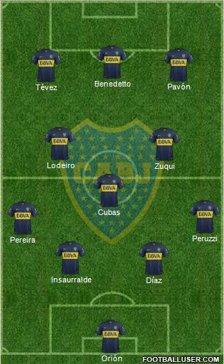 Boca Juniors Formation 2016