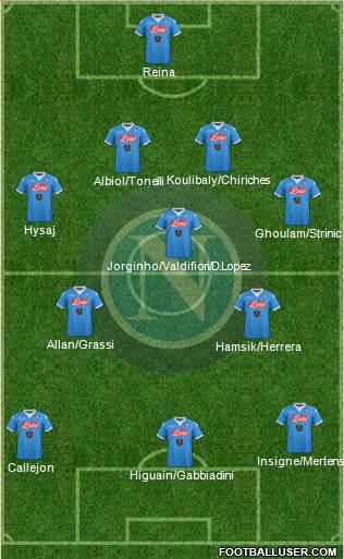 Napoli Formation 2016