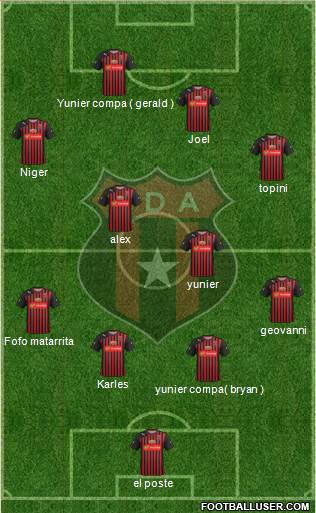 Liga Deportiva Alajuelense Formation 2016