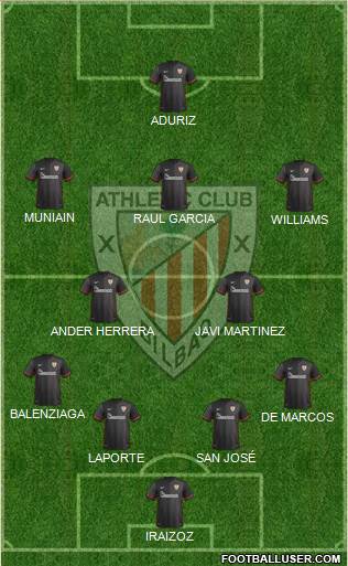 Athletic Club Formation 2016