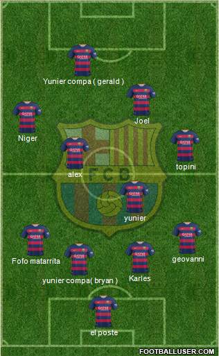 F.C. Barcelona Formation 2016